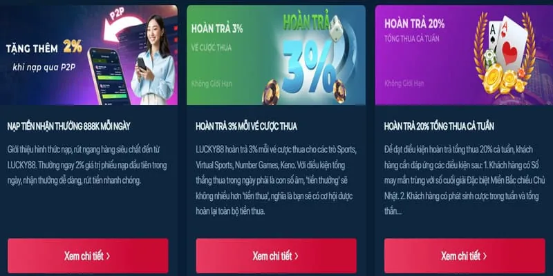 Hoàn Trả Hàng Ngày 888n